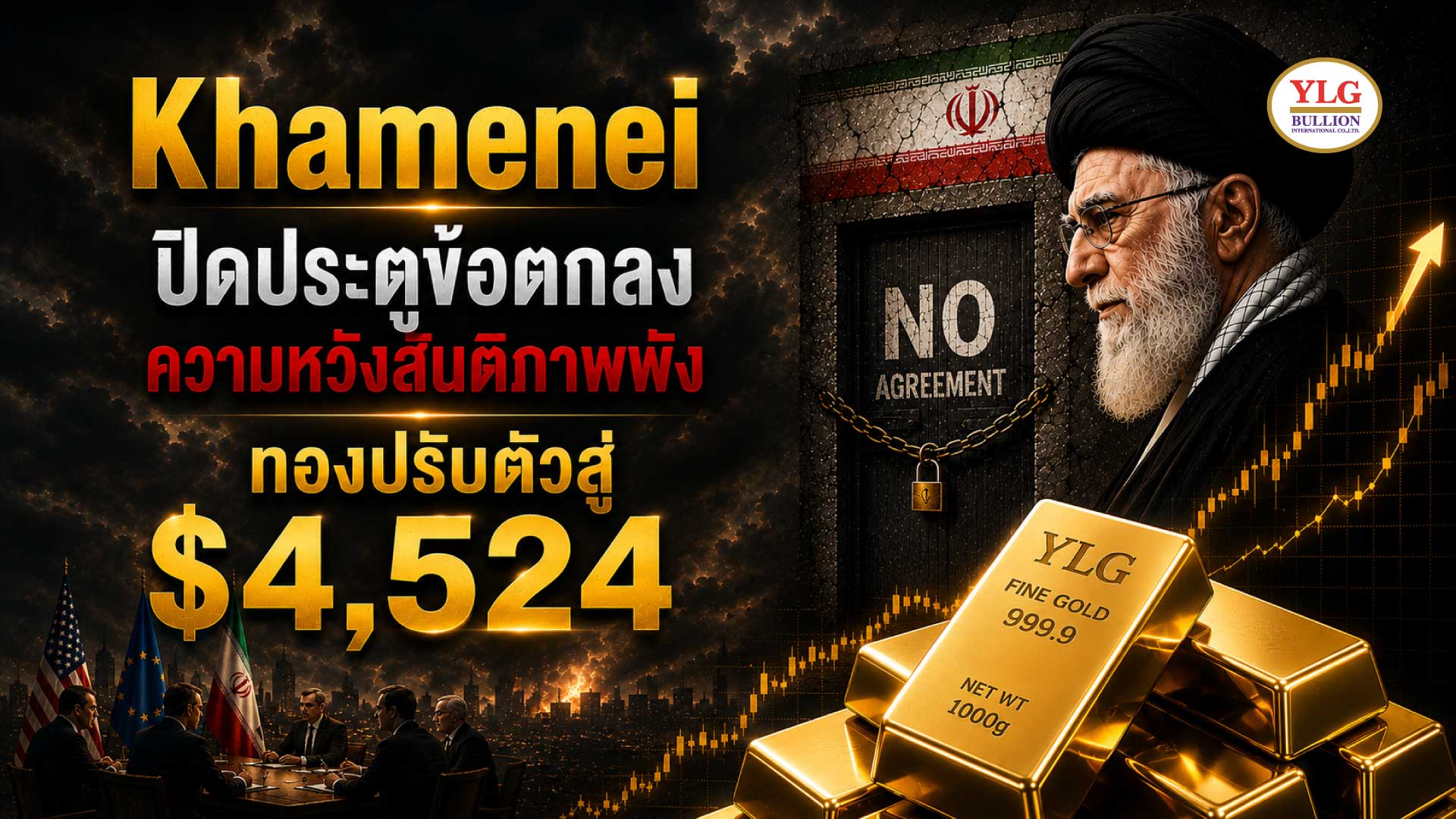 Khamenei ปิดประตูข้อตกลง  ความหวังสันติภาพพัง ทองปรับตัวสู่ $4,524